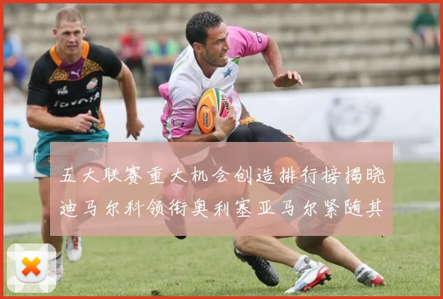 五大联赛重大机会创造排行榜揭晓迪马尔科领衔奥利塞亚马尔紧随其后